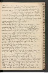 k.k. naturhistorisches Hofmuseum, Index Intendanzakten 1910, Seite 5
